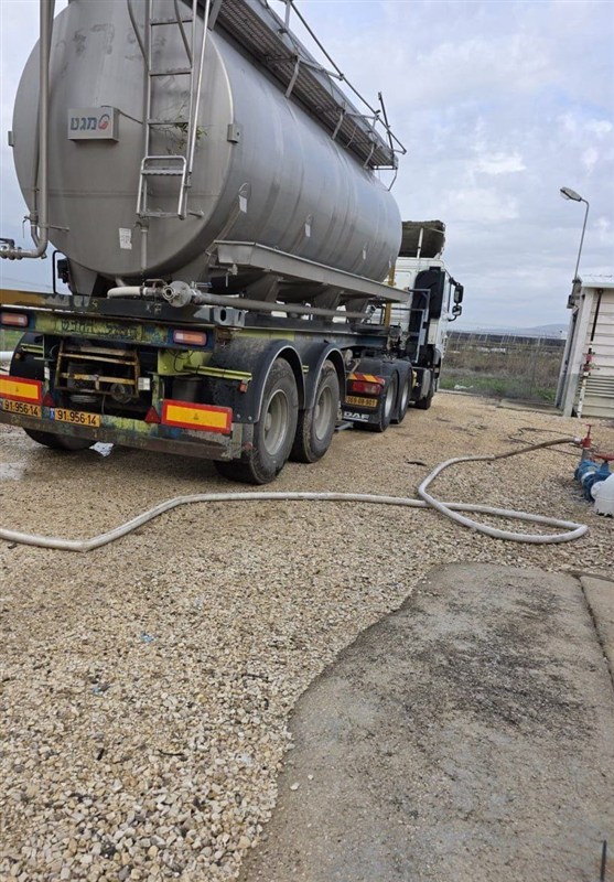 رژیم صهیونیستی (اسرائیل) , 