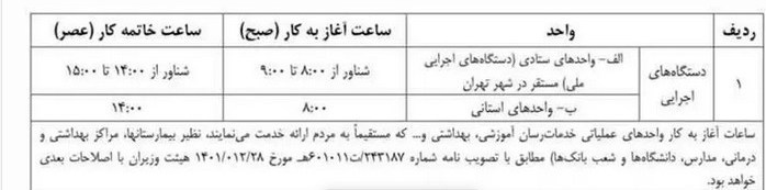 سازمان اداری و استخدامی کشور , 
