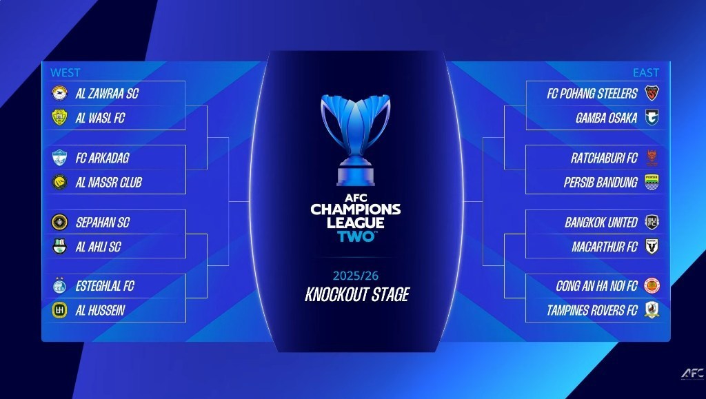 لیگ قهرمانان آسیا 2 , استقلال , تیم فوتبال سپاهان اصفهان , کنفدراسیون فوتبال آسیا (AFC) , 