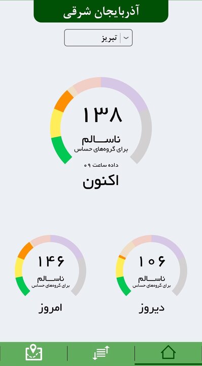 هوای تبریز ناسالم برای گروههای حساس