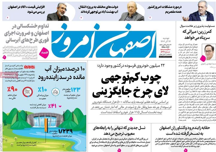 روزنامه‌های اصفهان