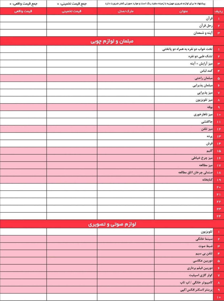 لیست کامل و ضروری جهیزیه عروس+ نمونه و ۷ نکته مهم
