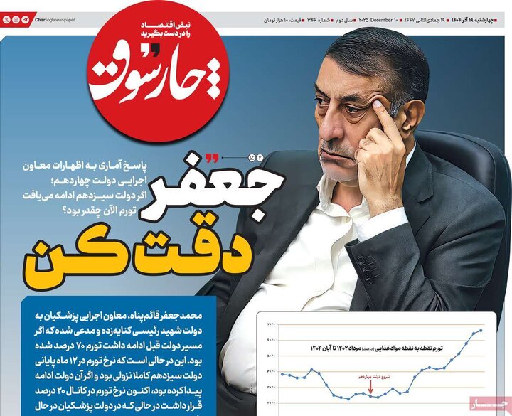 روزنامه اقتصادی 19 آذر 1404