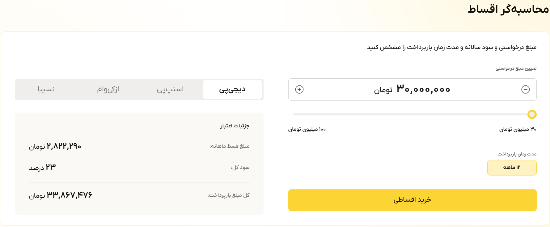 خرید طلای قسطی بدون پیشپرداخت را از کجا انجام دهیم؟
