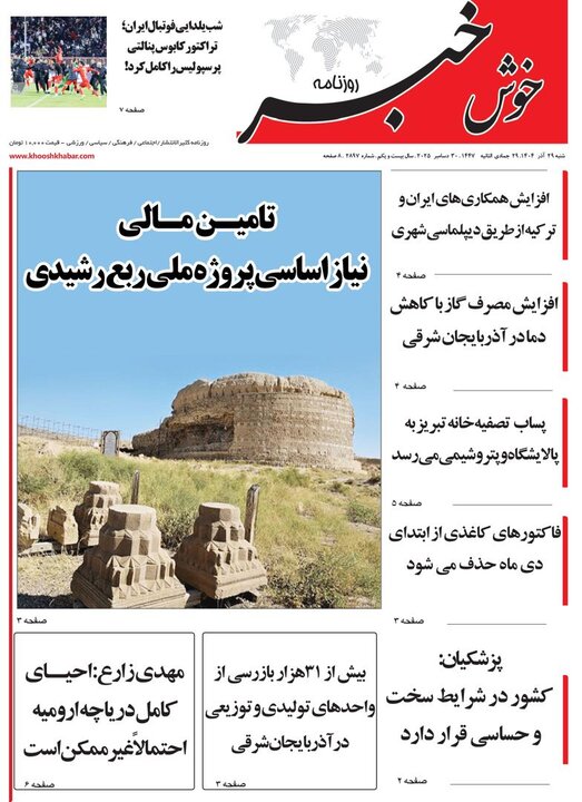 روزنامه های آذربایجان‌شرقی