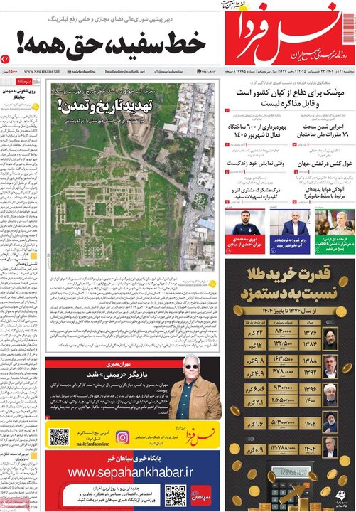 روزنامه‌های اصفهان