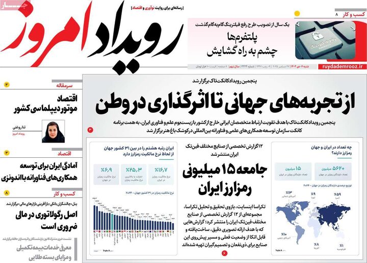 مطبوعات اصفهان